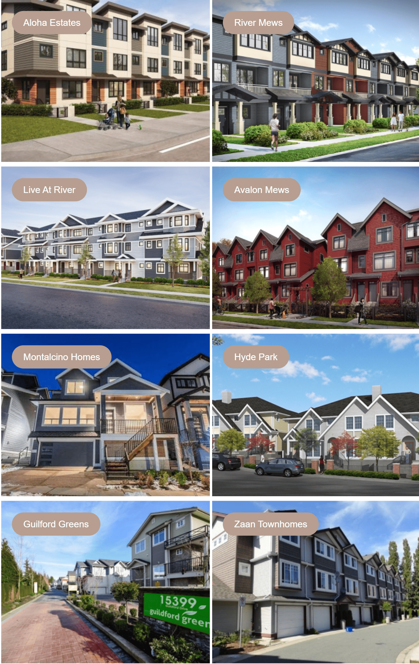 Mobile projects view